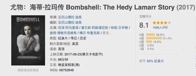 激情戏成顶流是小说都不敢写的女主人设凯发一触即发一个吻值3亿离婚6次后拍(图16)